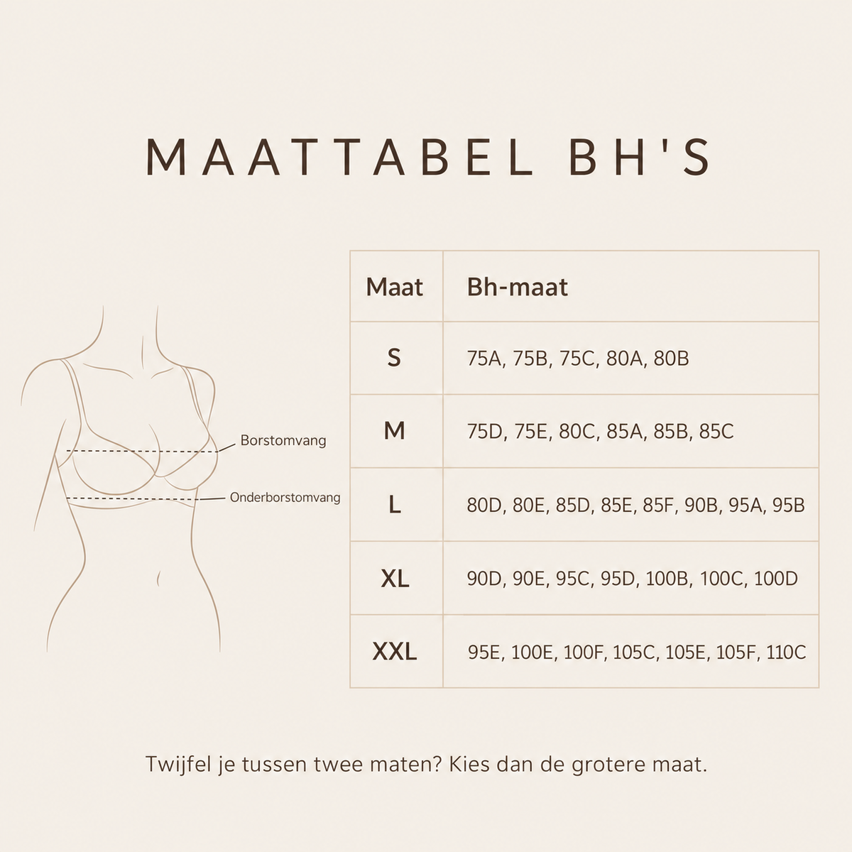 Maattabel