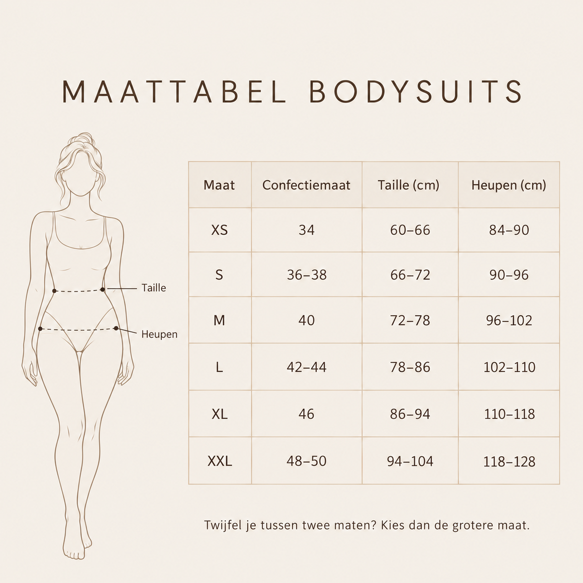 Maattabel